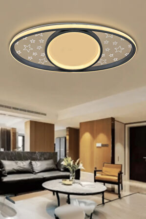 Yummy Plafonyer Çocuk Odası Led Avize