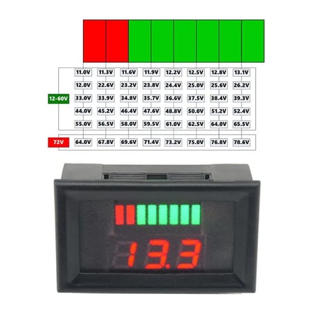Akü Pil Kapasite Göstergesi Voltmetreli 70V-12V/24V/36V/48V/60V Pillerle Uyumlu Kurşun Asit Batarya