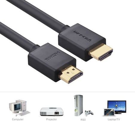 UHD 4K Yüksek Hızlı Ethernet ve HDMI Kablosu, 2 Metre, Siyah