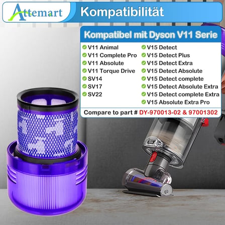 Dyson V15 V11 Sv17 Sv14 Sv22 Elektrikli Supurgeleri İcin Filtre, V11 Absolute Extra Pro V15 Animal Torque Detect Drive Total Clean İcin Dyson Yedek Parcalari Dyson 970013 02 Ve 97001302'Yi Degistirin