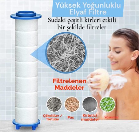 4'lü Duş Seti, Gri Filtreli Duş Başlığı, 150 cm Örgülü Hortum, Yapışkanlı Askı Aparatı ve 3 Yedek Filtre, Gri