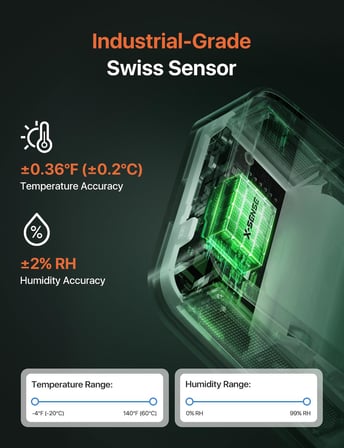 WiFi Higrometre İç Mekan Nemi, Uygulama Bildirimli Akıllı Higrometre Termometre, Oda Sıcaklığı İzleme için Sıcaklık Sensörü, 1 Sensör (SBS50 Baz İstasyonu gerekir, Dahil değildir)