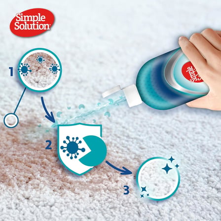 Urine Destroyer İdrar Lekesi ve Kokusunu Giderici Halı Döşeme Ev ve Araç Koku Kontrolü 1 Lt