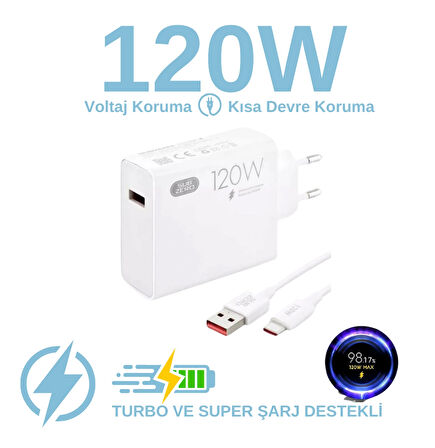 120W Subzero Turbo, Super Charger USB to Type-C