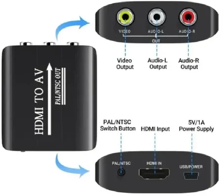 4334 Hdmi To Av Rca Tos Çevirici Dönüştürücü Adaptör