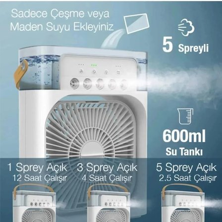Su Hazneli Masa Vantilatörü