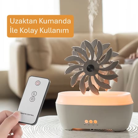 Rüzgar Değirmeni Hava Nemlendirici