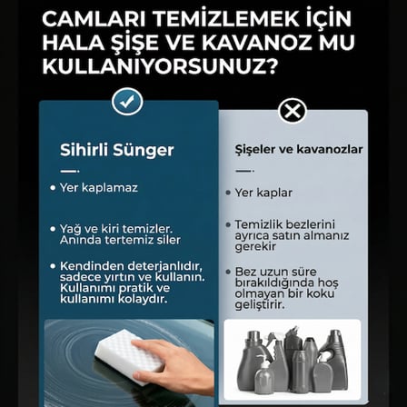 Magic Eraser Araç Cam Yağ Filmi Temizleme Süngeri