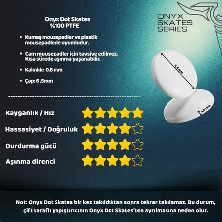 Klasse Dot ve Donut Skatez (Onyx, Dot)