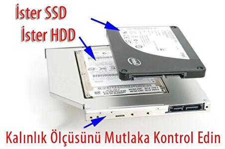 LineOn Notebook DVD - HDD Kızak 12.7mm