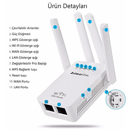 LineOn 300Mbps Wifi Repeater - Router Kablosuz Aktarıcı 4 Antenli