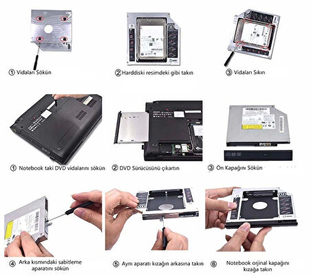 LineOn Notebook DVD - HDD Kızak 9.5mm