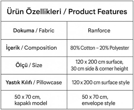 Tek Kişilik Nota Desen Lastikli Çarşaf ve Yastık Kılıfı Seti, 120 x 200 cm, Antrasit