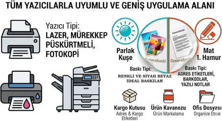 2 li paket Parlak Kuşe ve Mat 1.Hamur Etiket Toplam 50 adet 25 Adet Parlak Kuşe 25 Adet Mat 1.Hamur Etiket