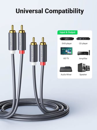 Ugreen 2RCA to 2RCA Ses Kablosu, 1 Metre, Antrasit