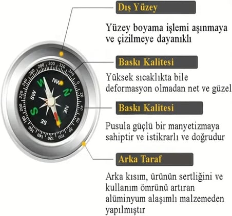 Metal Gövdeli Profesyonel Taşınabilir El Pusulası, 60mm, CHRMK12870, Metal Gri
