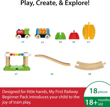 My First Railway, İlk Tren Yolu Oyuncak Seti