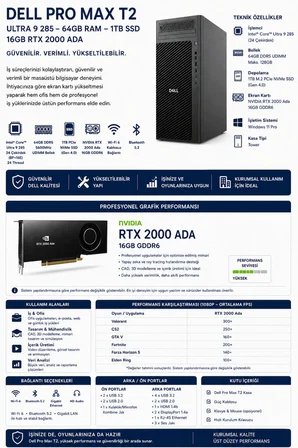 Pro Max T2 Core Ultra 9 285 RTX 2000 Ada 16GB 144GB RAM 1TB SSD 23.8" FHD FreeDOS FCT22508P626 Masaüstü İş İstasyonu + PER4 USB Bellek