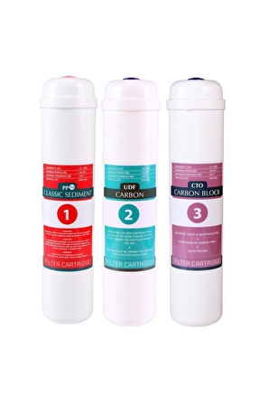 Kapalı Kasa Su Arıtma Cihazı 3'lü Filtre Seti