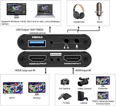 Anunnaki AN4130 HDMI 4k UHD 30HZ Video Capture Cihazı Gamer Yayın ve Kayıt Uyumlu