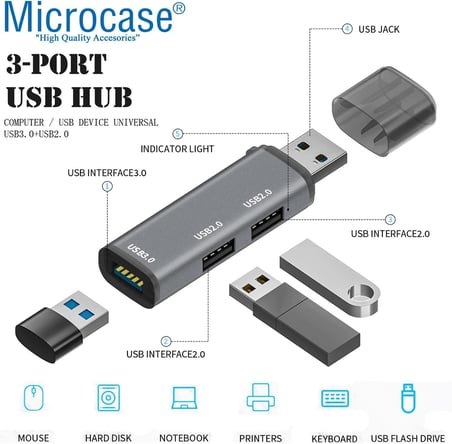 USB 3.0 3 Port Mini USB Çoklayıcı Hub 8 cm Gri - AL2740