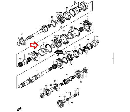 SEGMAN GRUBU,2. VİTES SENK