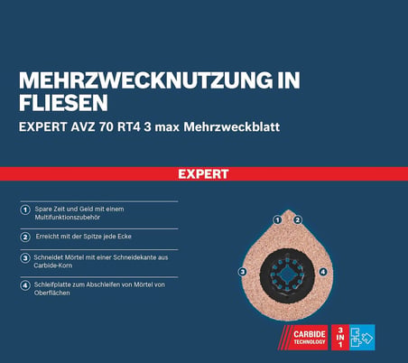Professional 1x EXPERT 3 max AVZ 70 RT4 Derzleme Tabanları (Harç, Harç, Ø 70 mm, Aksesuar Çok Fonksiyonlu Makine)