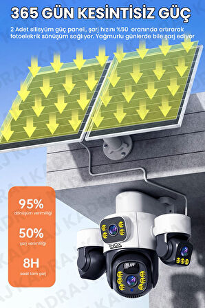 4 Kameralı INOX modeli , 4G + e-Sim, 2 Solar Panelli, Uzaktan izleme , Hareket Takip , Alarm , Sesli