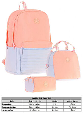 Kaukko Quick Üçlü Kız Çocuk Okul Çanta Seti - Somon - Kapitone Detaylı