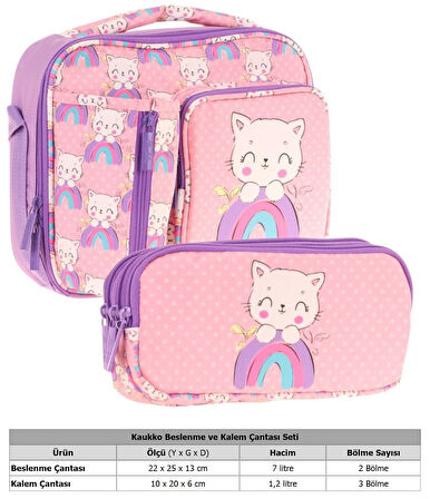 Kaukko Kids Kız Çocuk Somon Mor Kedi Desenli Üç Bölmeli Thermo Beslenme Çantası ve Kalemlik Seti (L7241+L8241)