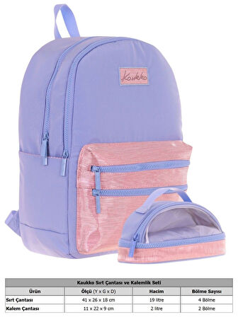 Kaukko Magic Dreams Okul Sırt Çantası ve Şeffaf Kalem Çantası Seti - Kız Çocuk - Mavi Pembe