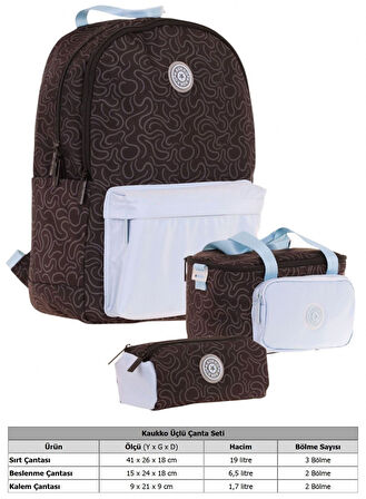 Kaukko Çizgi Desenli Siyah Mavi Kız Çocuk Üçlü Okul Çanta Seti