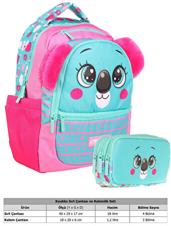 Kaukko Okul Çantası ve Üç Bölmeli Kalemlik Seti - Yeşil Kırmızı - Sevimli Koala Şekilli