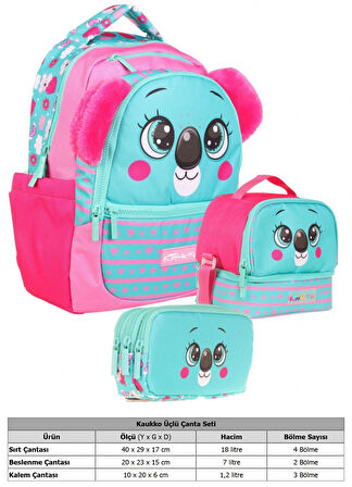 Kaukko Kids Kız Çocuk Üçlü İlkokul 1.2.3.4. Sınıf Okul Çanta Seti - Sevimli Koala Şekilli - Yeşil Kırmızı