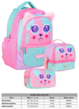 Kaukko Kids Kız Çocuk Üçlü İlkokul 1.2.3.4. Sınıf Okul Çanta Seti - Sevimli Kedi Şekilli - Pembe Yeşil