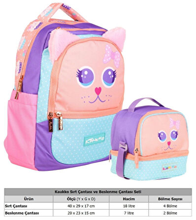 Kaukko Kids Sevimli Kedi Şekilli Kız Çocuk Okul Çantası ve Beslenme Çantası Seti - Pembe Turkuaz