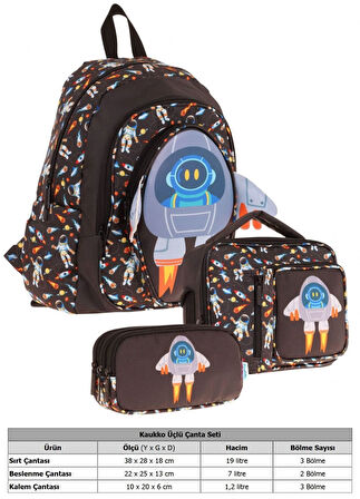Kaukko Kids Kız Çocuklara Özel (Siyah - 3D Roket Detaylı) Üçlü Okul Çantası Seti