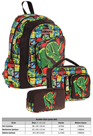 Kaukko Kids Kız Çocuklara Özel (Siyah Yeşil - 3D Gergedan Detaylı) Üçlü Okul Çantası Seti