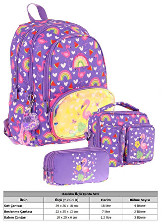 Kaukko Kids Kız Çocuklara Özel (Mor Pembe - Flamingo Nakışlı ve Baskılı) Üçlü Okul Çantası Seti