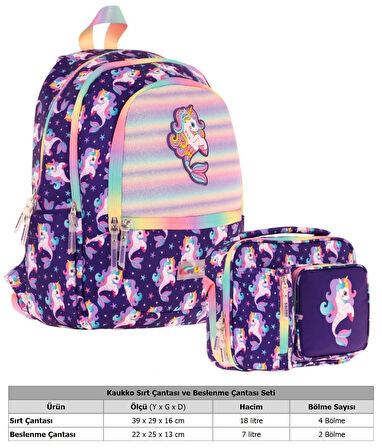 Kaukko Kids Kız Çocuk Okul Çantası ve Isı Yalıtımlı Beslenme Çantası Seti (L5228+L7228) Kauçuk Unicorn - Mor
