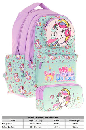 Kaukko Kids Toys Kız Çocuk Turkuaz 3d Unicorn Şekilli İlkokul Çantası ve Kalemlik Seti (L5234+L8234)