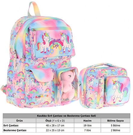 Kaukko Peluş Unicornlu Pembe Kız ÇocukLar İçin Okul Çantası ve Beslenme Çantası Seti (L5243+L7243)