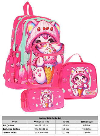 Kaukko Kids Dört Bölmeli Okul Çantası + Beslenme +Kalemlik Seti (Dondurma Yiyen Kedi - Kız Çocuk - Pembe)