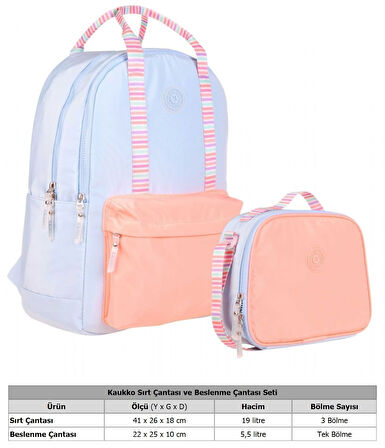 Kaukko Kız Çocuklara Özel Mavi Turuncu Renkli Çift Renk Taarımlı Okul Çantası ve Beslenme Çantası Seti