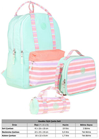 Kaukko Double Stripe Kız Çocuk İlkokul Üçlü Okul Çantası Seti - Su Yeşili Pembe - Çizgi Desenli