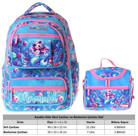 Kaukko Kids Coral Kız Çocuk Pembe - Mavi İlkokul Sırt Çantası ve Beslenme Çanta Seti - SETKK-L5323B