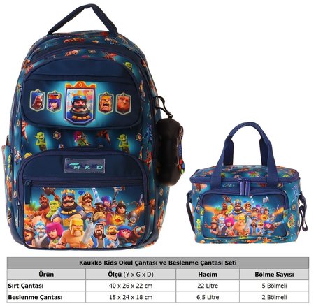 Kaukko Kids Boom Erkek Çocuk Lacivert İlkokul Sırt Çantası ve Beslenme Çanta Seti - SETKK-L5419B
