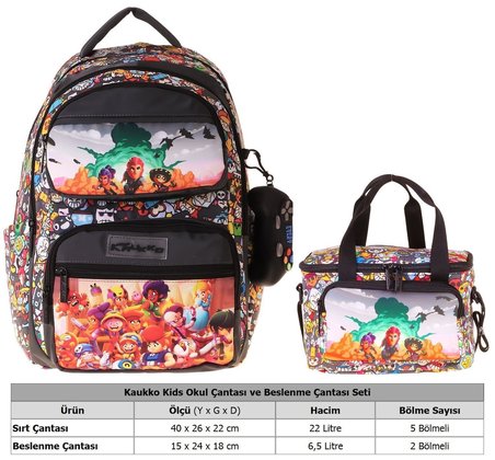 Kaukko Kids Aviator Erkek Çocuk Siyah İlkokul Sırt Çantası ve Beslenme Çanta Seti - SETKK-L5424B