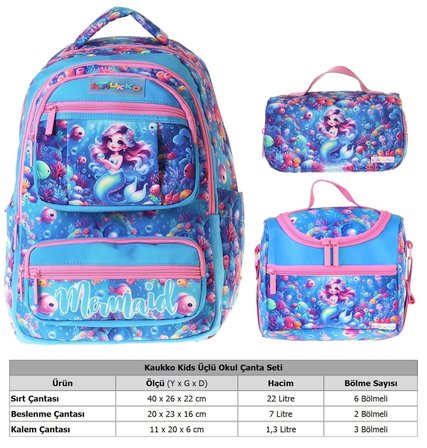 Kaukko Kids Coral(Pembe - Mavi Renk) Kız Çocuk Üçlü İlkokul Okul Çantası Seti/Takımı - SETKK-L5323A