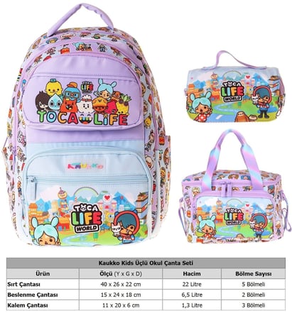 Kaukko Kids Toca Life(Lila - Turkuaz Renk) Kız Çocuk Üçlü İlkokul Okul Çantası Seti/Takımı - SETKK-L5338A